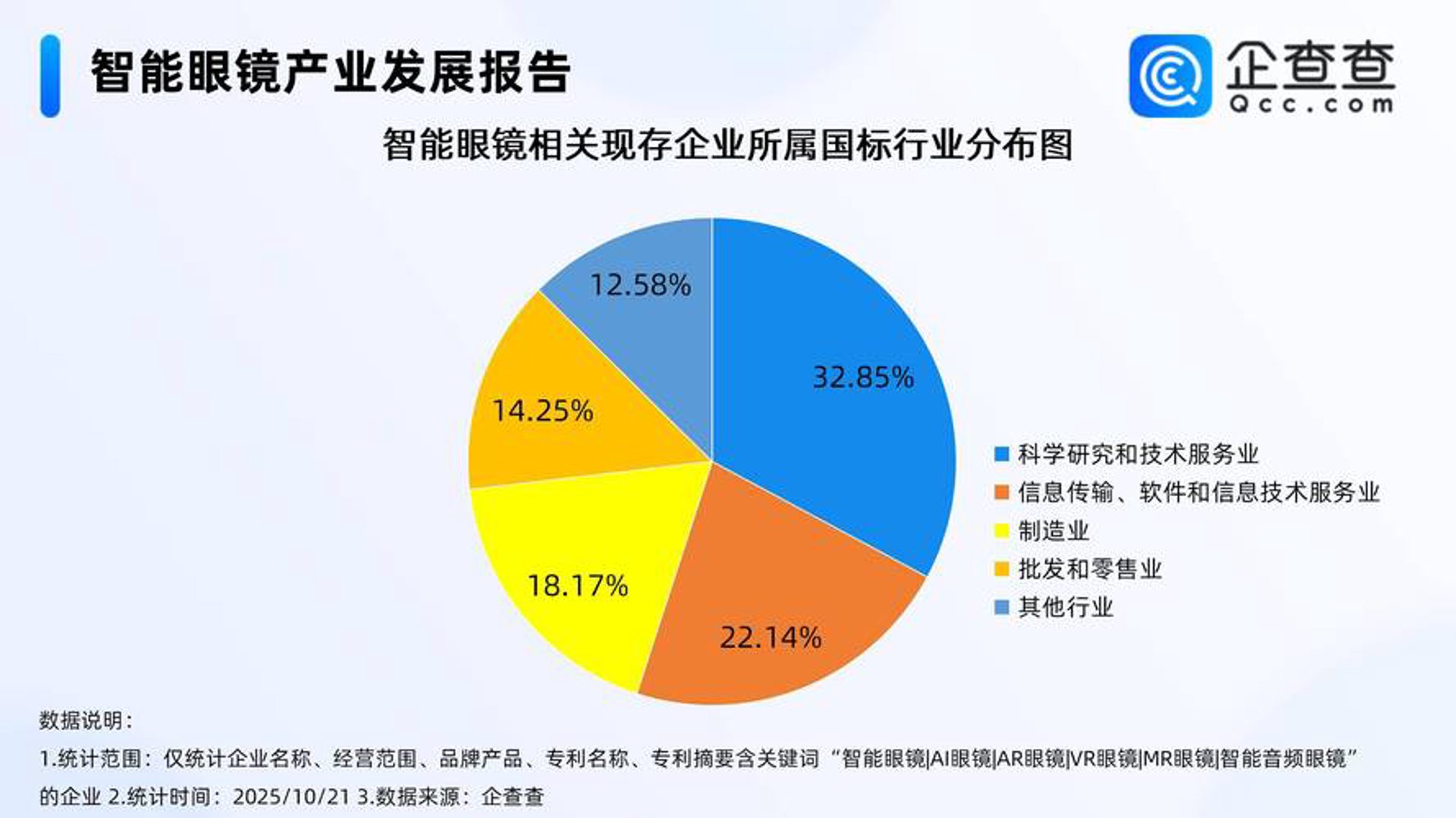 腾盾云监控